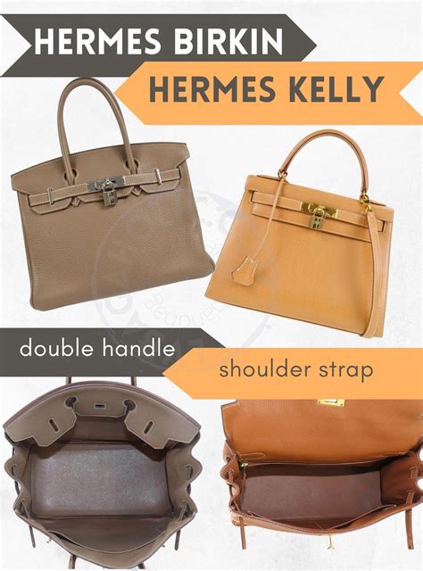 hermes vs birkin|kelly vs birkin bags.